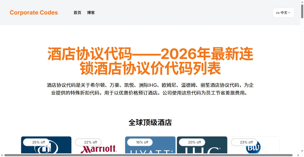 酒店协议代码